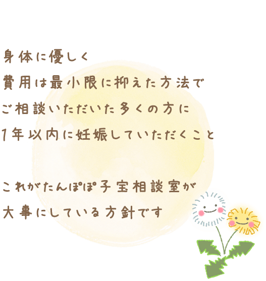 身体に優しく、費用は最小限で